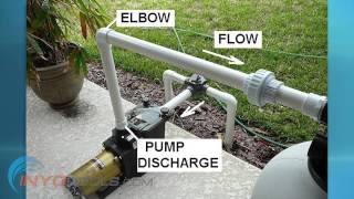 How To Install a Top Mount Pool Sand Filter [upl. by Eeroc]