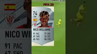 Nico Williams FIFA Evolution FIFA 21EAFC 24 [upl. by Annawoj]