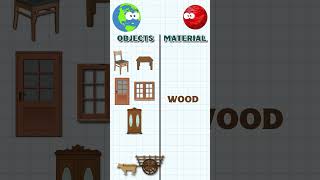 🤩3 Sorting Material into Groups  Different objects made from same material🤩science class6 ncert [upl. by Shriver]