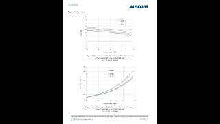 CGH40006P Electronics RFTransistor Innovation Engineering CGH40006P [upl. by Zumstein469]