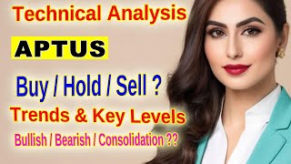 Aptus Housing Stock Analysis Key Trends Support Resistance amp Indicators Explained [upl. by Nwavahs103]