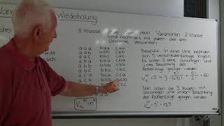 Variationen mit Wiederholung Kombinatorik [upl. by Thorley]