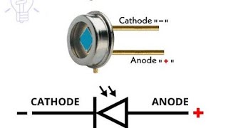 quotPhotodiodes Explained How They Work and Where Theyre Usedquot [upl. by Ahsitan]