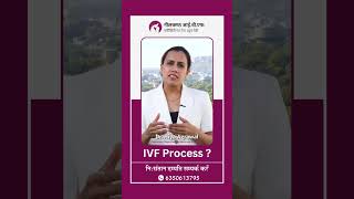 What Is IVF Process [upl. by Nilkcaj570]