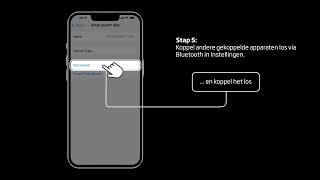 Hoe lost u een connectiviteitsprobleem op op uw iPhone Stapvoorstap uitleg [upl. by Kathie]