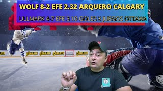 2511🏀🏒🏈⚽LISTA LA INFORMACIÓN DEPORTIVA CON LOS MEJORES ANÁLISIS DEPORTIVOS PRONÓSTICOS Y ESTADÍSTIC [upl. by Ahsilrae857]