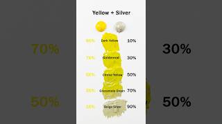 Yellow Vs SilverSatisfying Color Mixing 🎨 colormixing asmrart mixedcolors [upl. by Gawain]