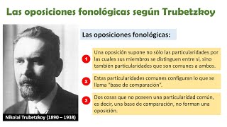 Oposiciones fonológicas según Trubetzkoy [upl. by Ioj]