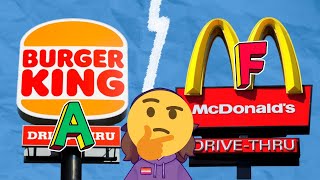 FAST FOOD TIER LIST [upl. by Glialentn727]