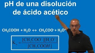 Ácido acético pH de una disolución de CH3COOH [upl. by Yssim139]