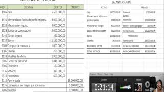 Balance General y Estado de Resultado [upl. by Mlawsky714]