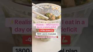 Healthy but realistic what I eat in a day on an 1800 calorie meal plan fulldayofeating wieiad [upl. by Harwin]