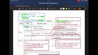 C1 2023 DSE Geography Paper 1 Q2 [upl. by Formica]