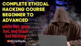 White Hat Grey Hat and Black Hat Hacking Explained 02 [upl. by Miller]