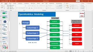 Modelica Tutorials for Beginners 20  Modelica101 [upl. by Noitsirhc]