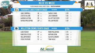 Kardinya Lakes Fourth Grade v Willetton Crows Fourth Grade [upl. by Musette]