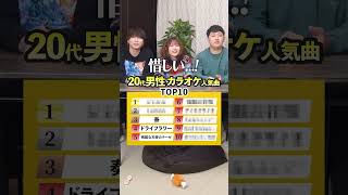 【歌って答えて！】20代男性のカラオケ人気曲ランキングTOP10！ [upl. by Notyad467]