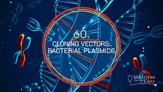 Genetics in 60 seconds Bacterial Plasmids as Cloning Vectors [upl. by Cynara]