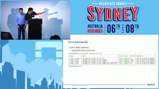 All you need to know about OpenStack Block Storage in less than an hour [upl. by Llenyt]