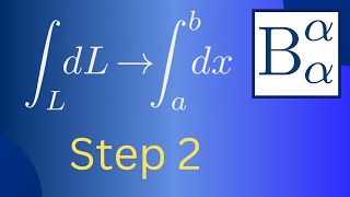 From Physical to Arithmetic Integrals  How to Achieve Invariance [upl. by Edurtreg]