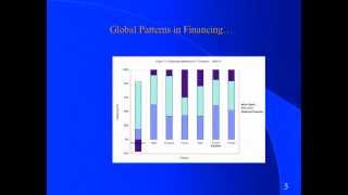 Corporate Finance by Aswath Damodaran session16 [upl. by Rod501]