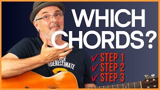 How To Find A Chord Progression For A Melody Step By Step [upl. by Burman854]