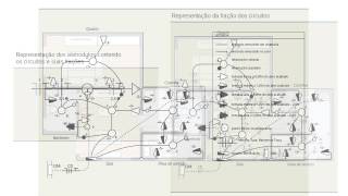 Instalações Elétricas  Módulo I  Agenda 10  Diagrama Unifilar da Instalação [upl. by Madonia614]