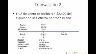 ¿Cómo ajustar la memoria del asiento de tu KIA  KIA MOTORS MÉXICO [upl. by Nawiat]