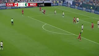 México vs Canadá En Vivo Donde Ver A Que Hora Juega MEXICO VS PES 21 Simulation Gameplay [upl. by Harwilll133]