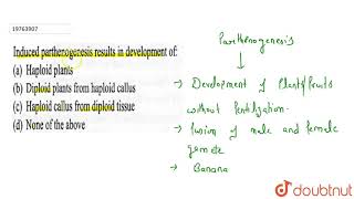 Inuced partenogenesis results in development of [upl. by Kristan]