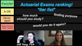 ranking all of the ACTUARIAL EXAMS with Jeff Yang FSA Actuary amp Entrepreneur [upl. by Rodavlas]