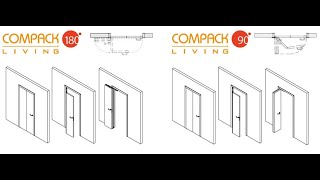 VIDEO MONTAGGIO SISTEMA COMPACK LIVING 180° E 90° [upl. by Melise]