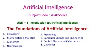 The Foundations of Artificial Intelligence Unit1Introduction to Artificial Intelligence20A05502T [upl. by Bell]