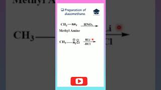 Preparation of diazomethane shorts [upl. by Nevaeh274]