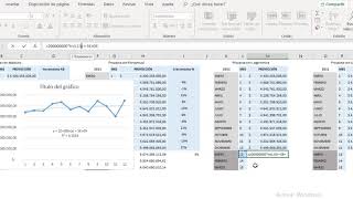 4 métodos de proyección de datos [upl. by Anaidiriv133]