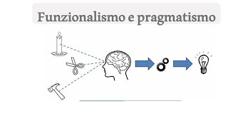 Pragmatismo e funzionalismo Peirce  James  Dewey [upl. by Ahsienar651]