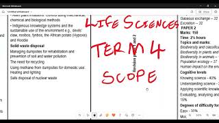 Life Sciences Grade 11 Scope Term 4 2024 [upl. by Ahseinad612]