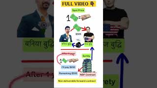 What are Non Deliverable Forward Contract  economy ias upsc shorts [upl. by Delanos]