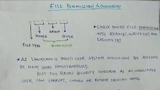 Lec 14 File Permissions and Ownership  Read write amp execute rwx  Linux Tutorial [upl. by Eseyt]