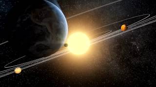 Solar System Animation  No Copyright Video  4k HD  By NonCopyrightVideos [upl. by Scheers]