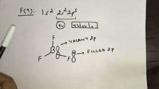 Concept of Back Bonding By Dr Manu Kaushal [upl. by Phil]