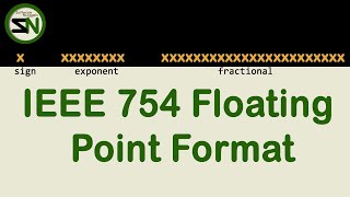 IEEE 754 Floating Point Format  3 Steps to Convert a decimal  1873  to a Float Datatype [upl. by Sseb]