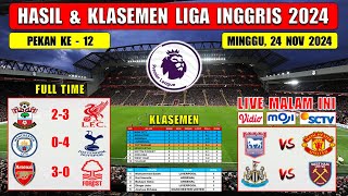 Hasil Liga Inggris Tadi Malam  SOUTHAMPTON vs LIVERPOOL  EPL 2024 Pekan Ke 12 [upl. by Stichter538]