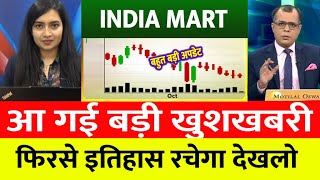 Indiamart share latest news today  indiamart share analysis  indiamart share target [upl. by Analart]