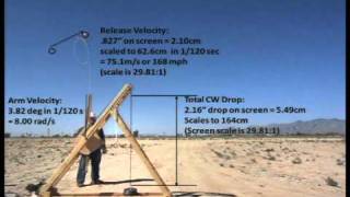 Development of a Dynamically Tuned MURLIN Trebuchet [upl. by Esdnil]