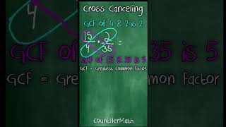 Fractions  Cross Cancel  Cross Multiplication [upl. by Naot]