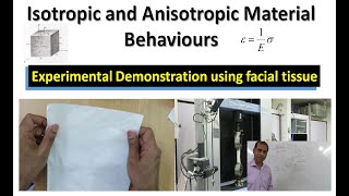 Isotropic and Anisotropic Behaviours of Materials [upl. by Leontina]