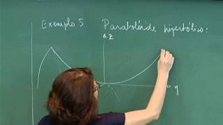 Cálculo II  Aula 17  Parte 3  Funções de 3 variáveis e superfícies de nível Equaçõe [upl. by Torruella]