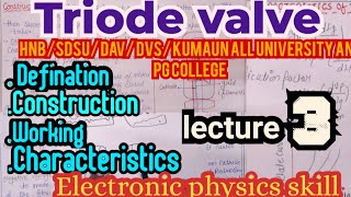 Triode valve Bsc1yer1 sem  Electronic physics skill  lecture 3 Hnb SDSU DAV DVS Hinamp english [upl. by Ydnat]