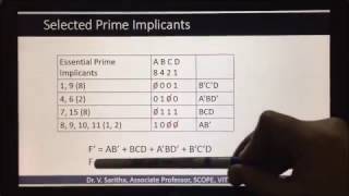 Tabulation Method PoS [upl. by Sally]